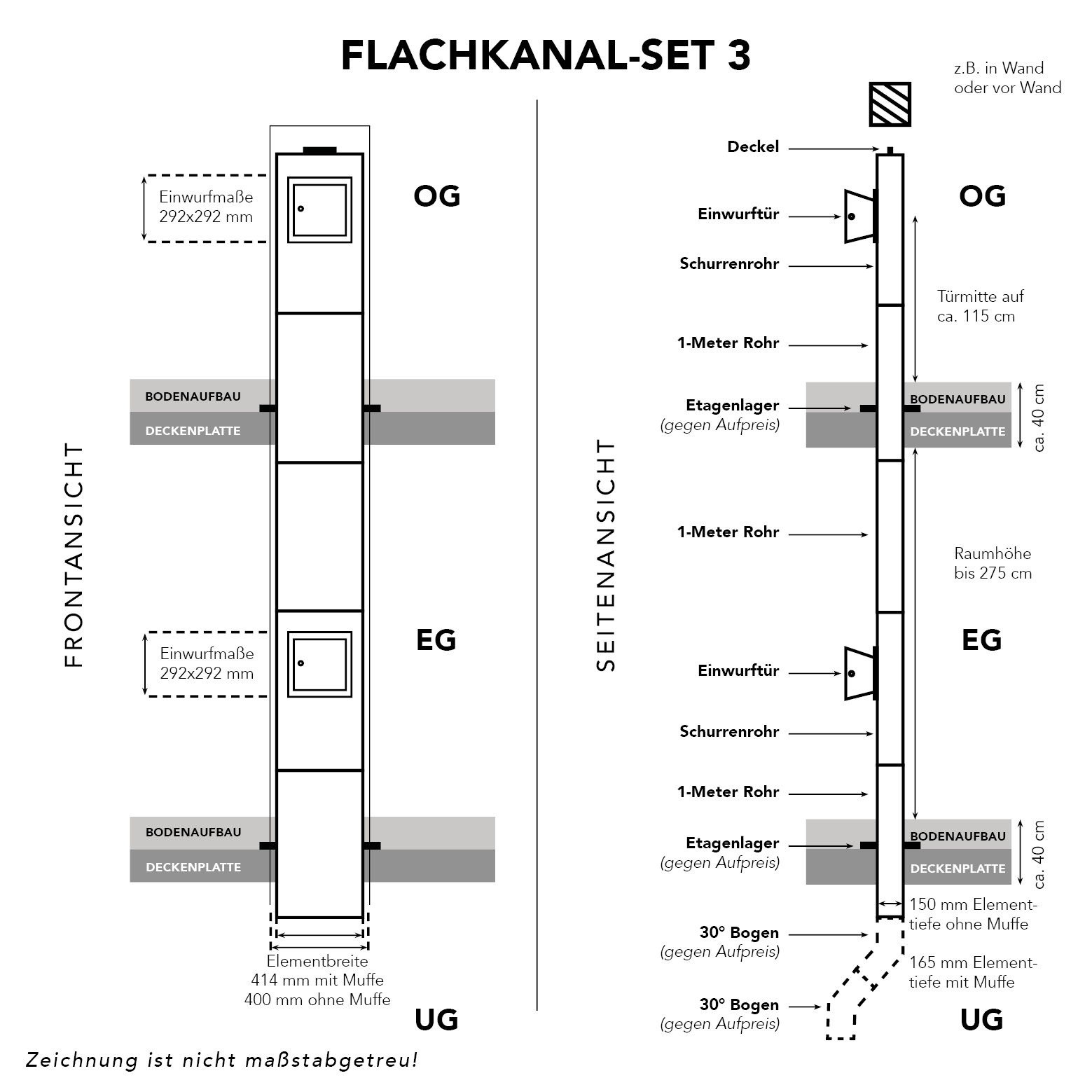 Flachkanal-Set 3 - durch zwei Geschossdecken, mit zwei Einwürfe von VORNE
